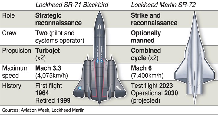 SR-71-Blackbird-VS-SR72-Son-Of-Blackbird.jpg